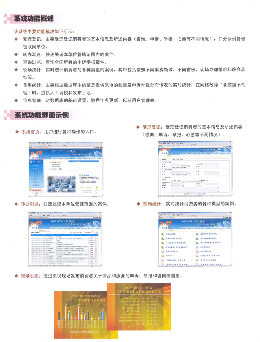 12315熱線受理系統